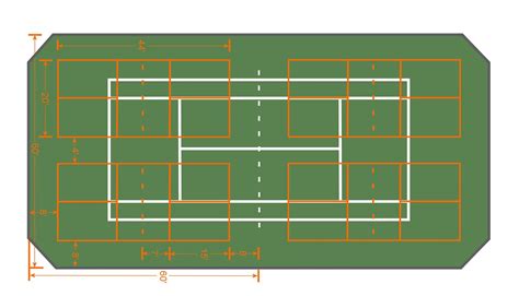 Courts to use e.